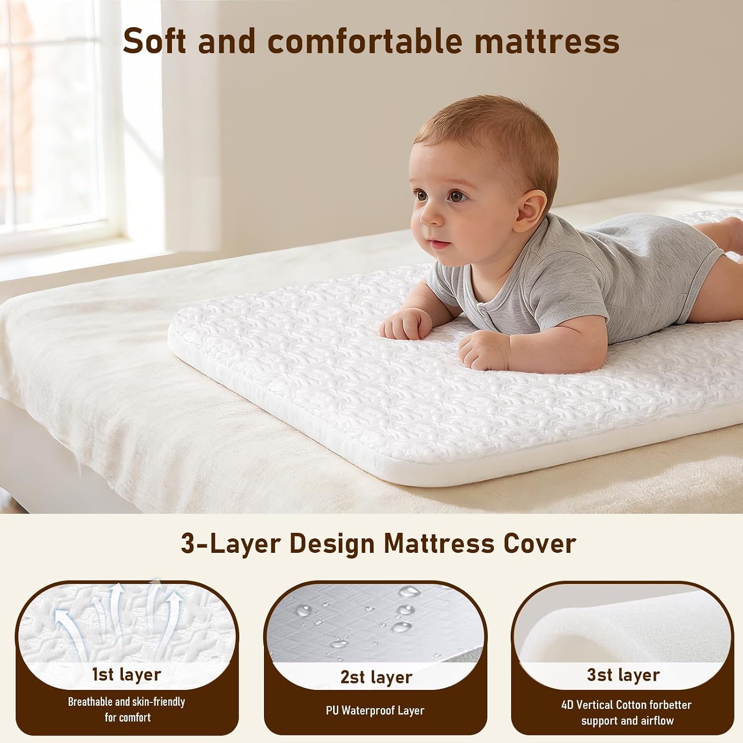 Детская кроватка-люлька 3 в 1, – обзор и цена Bassinet Bedside Sleeper